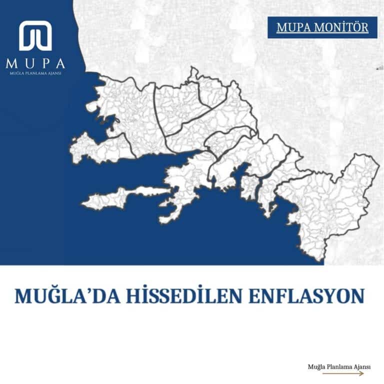 MUPAdan Yoksulluk ve Enflasyon Arastirmasi