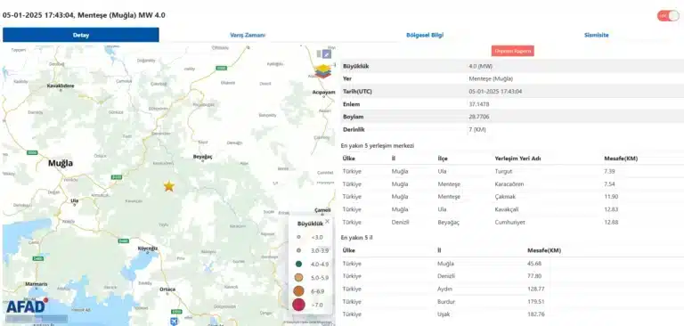 mugla deprem 4 0 05012024